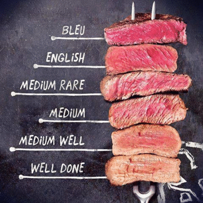 imagen de How you eat your steak? _1